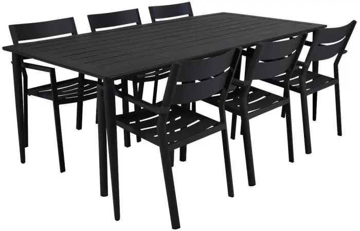 Nimes matgrupp svart 200