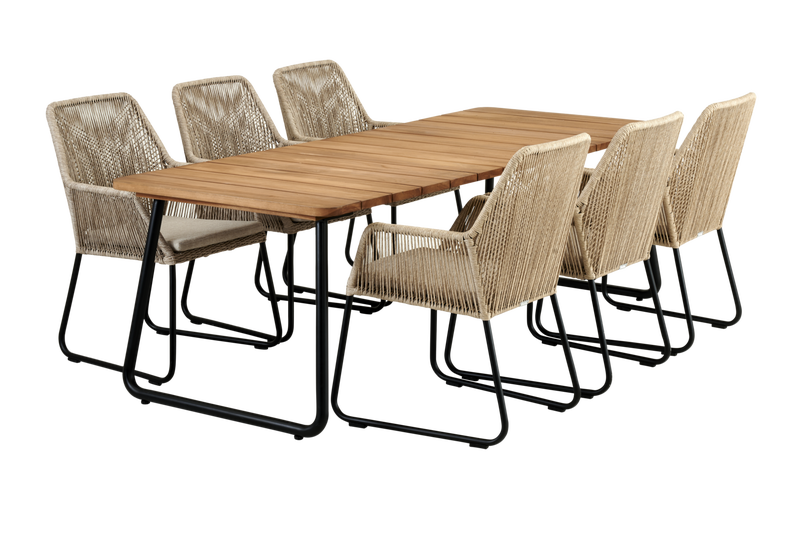 Nolli matgrupp Midway